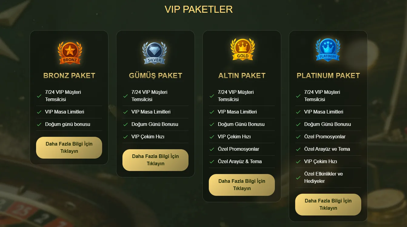 VIP paketler görseli